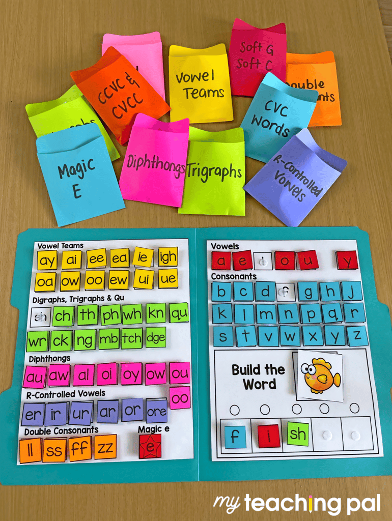 Preview of Word Building Folder - Phonics Spelling Activity