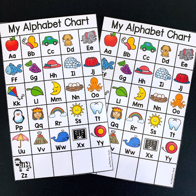 Alphabet Charts