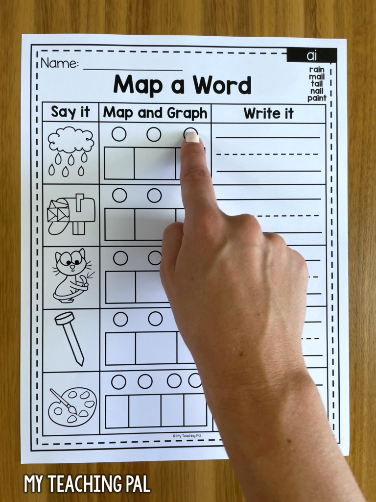 Map a word worksheet