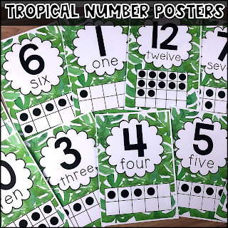 TROPICAL NUMBER POSTERS