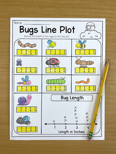 Line Plot Worksheet