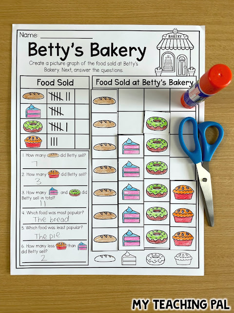 Picture Graph Worksheet