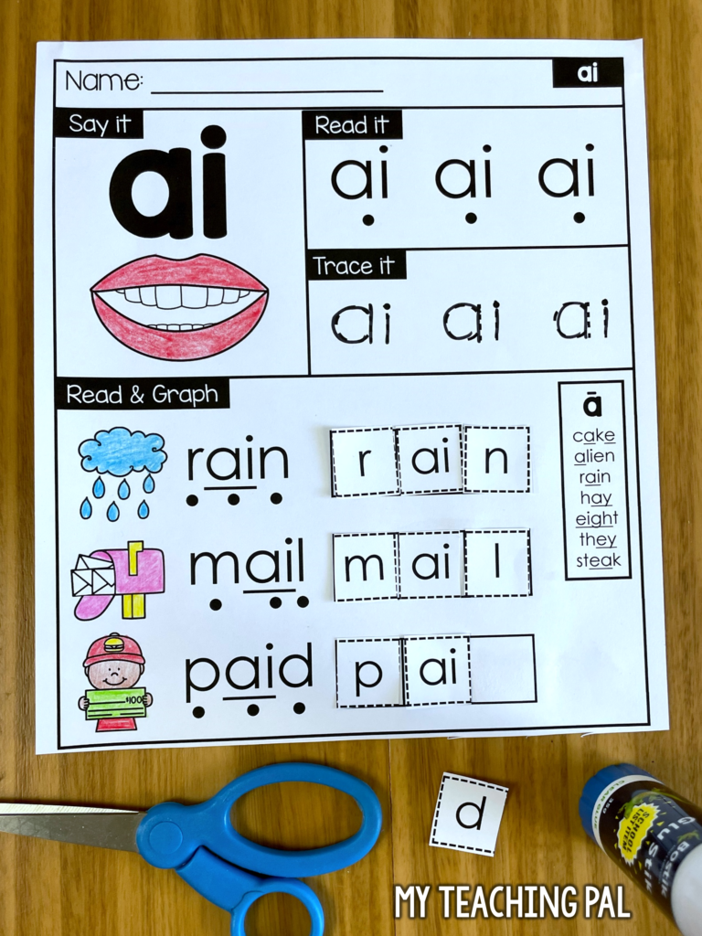 Sound work worksheet aligned with the Science of Reading