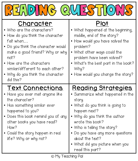 Reading Comprehension Questions