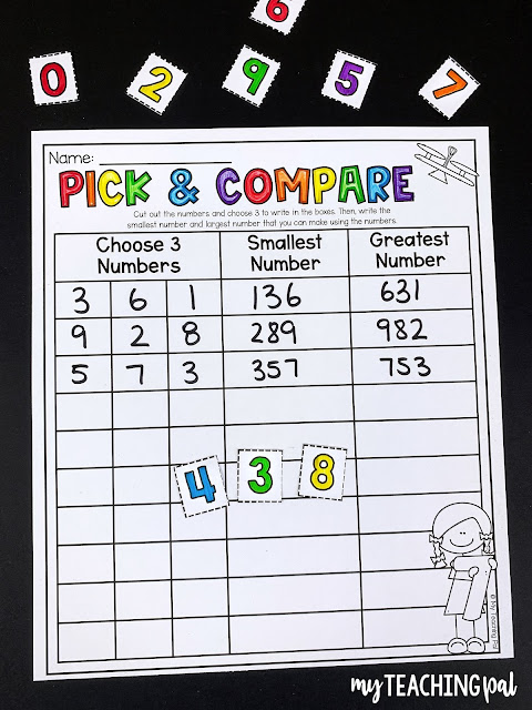Comparing 3 digit numbers